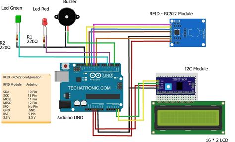 rfid attendance system circuit diagram